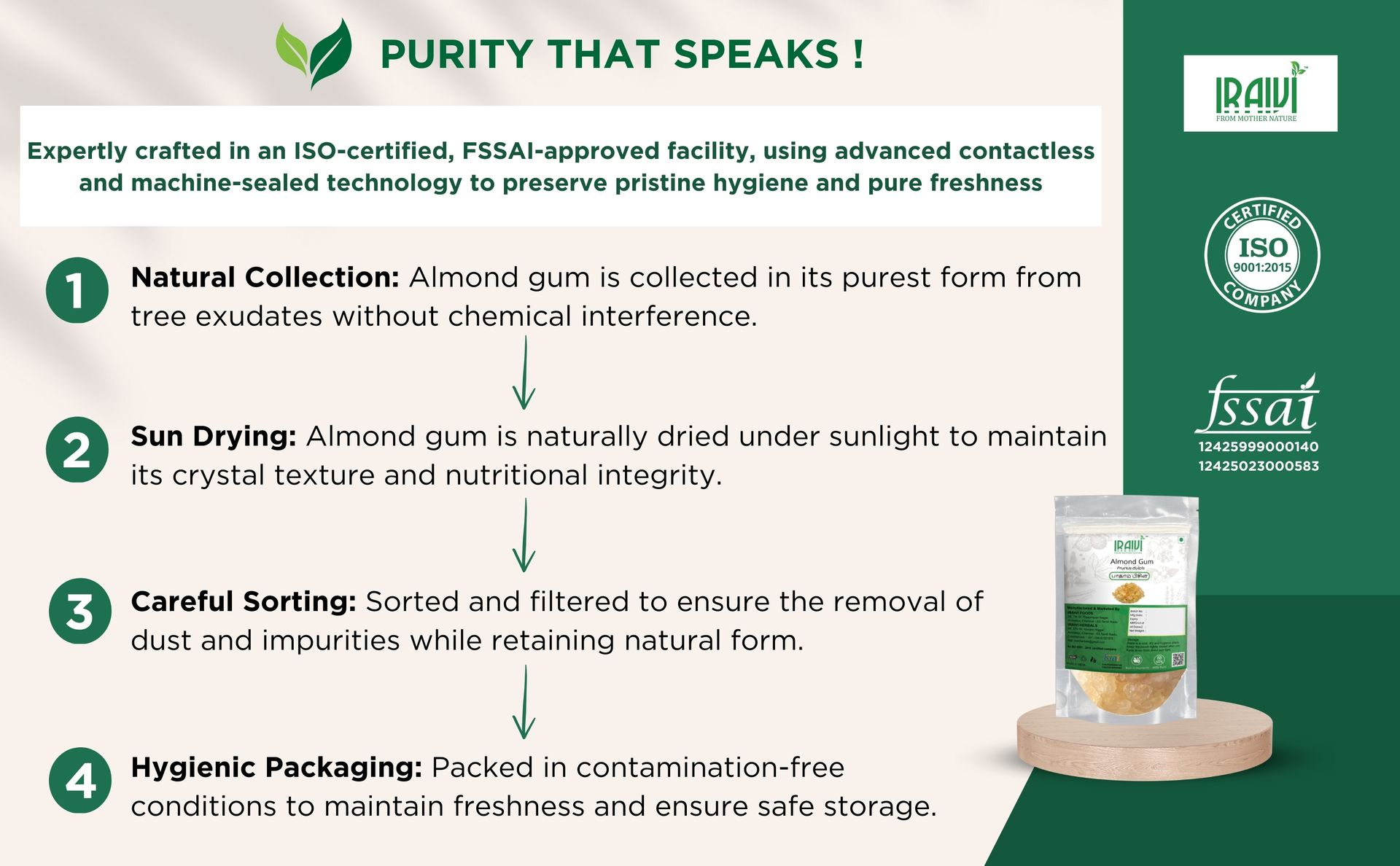 RAIVI Premium Badam Pisin-200g | Almond Gum | Gond Katira| Natural Plant-Based Collagen | Cooling & Rejuvenating Edible Resin | Rich in Fiber | Supports Skin Glow & Digestion