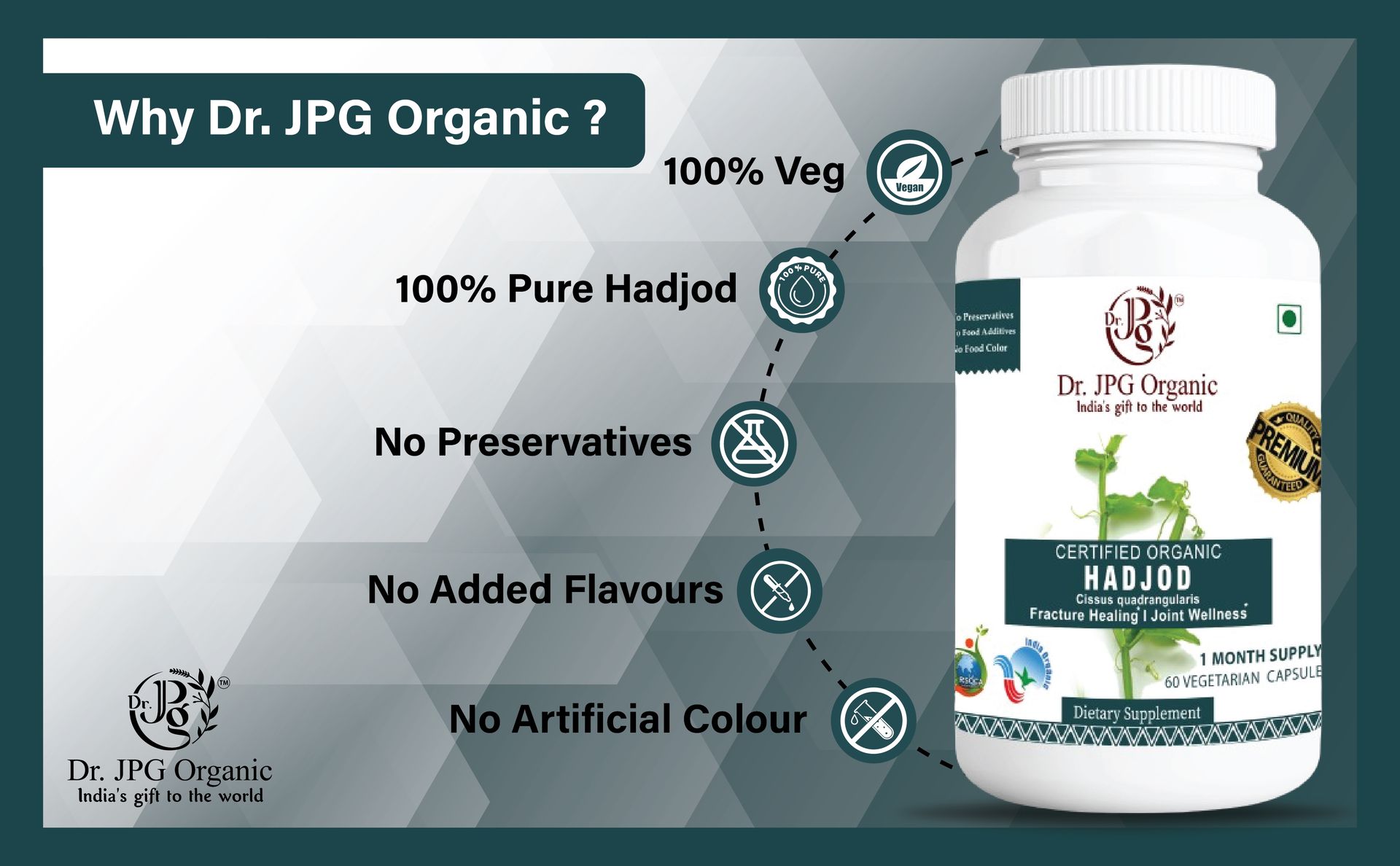 Dr. JPG Organic Hadjod 60veg Capsules for Joint & Bone/India Orgnaic Certified