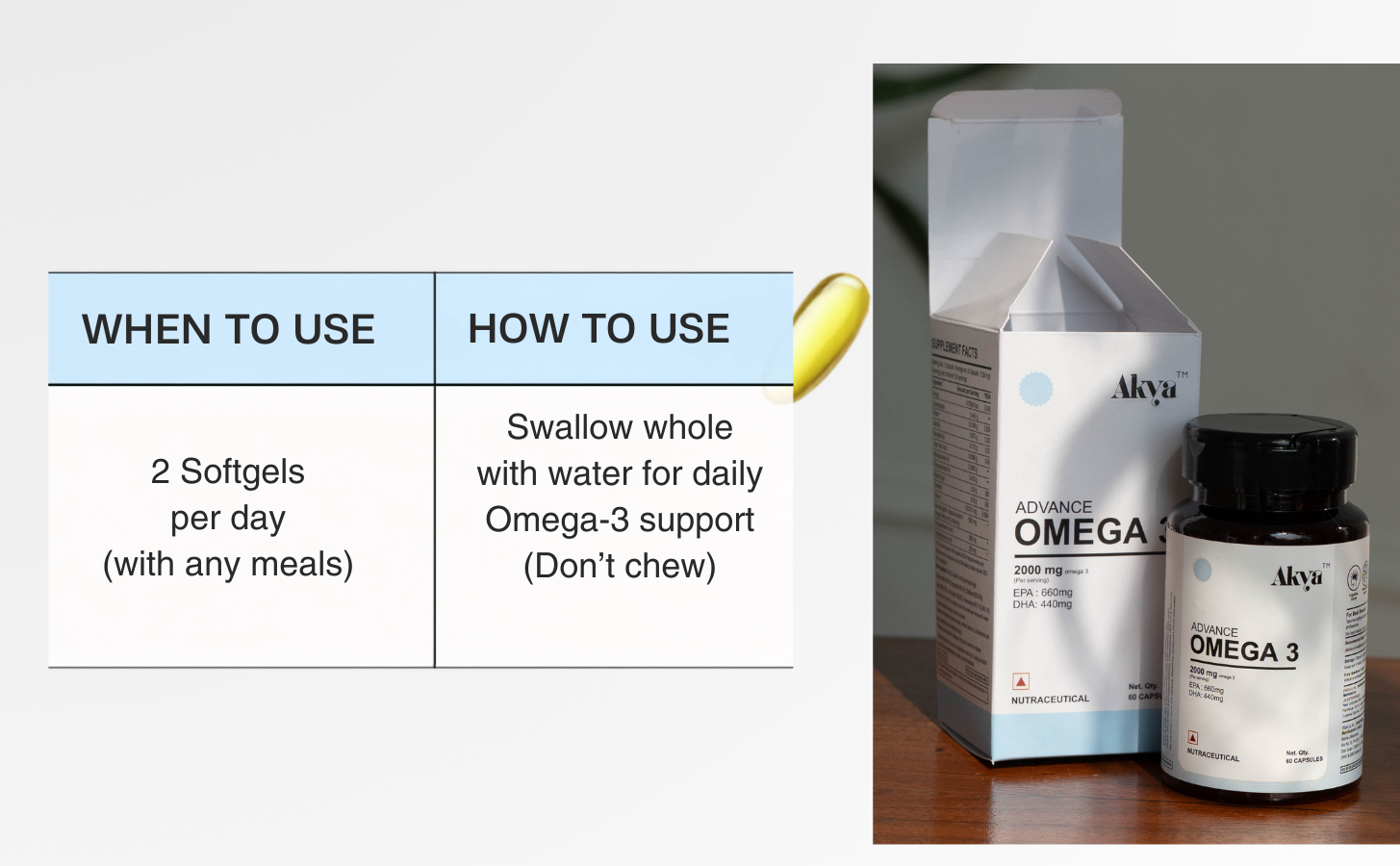 AKYA Advance Omega 3 & Skin Support Fish Oil Supplement, 60 Capsules