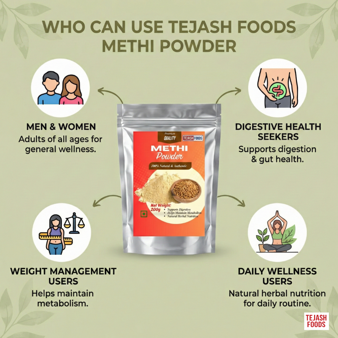 Methi Powder, 100% Natural Fenugreek Seed Powder, Supports Digestion and Metabolism, Light Brown, 200g