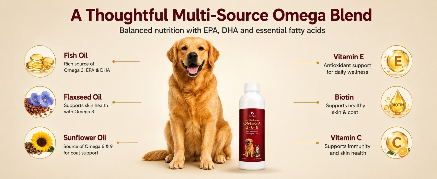 Fur Radiance Omega 369 for Dogs & Cats (220 ml), Dog Skin and Coat Supplement with EPA DHA, Omega 3 6 9 Liquid Formula, Vitamins, Biotin & Zinc for Healthy Skin, Shiny Coat & Reduced Shedding