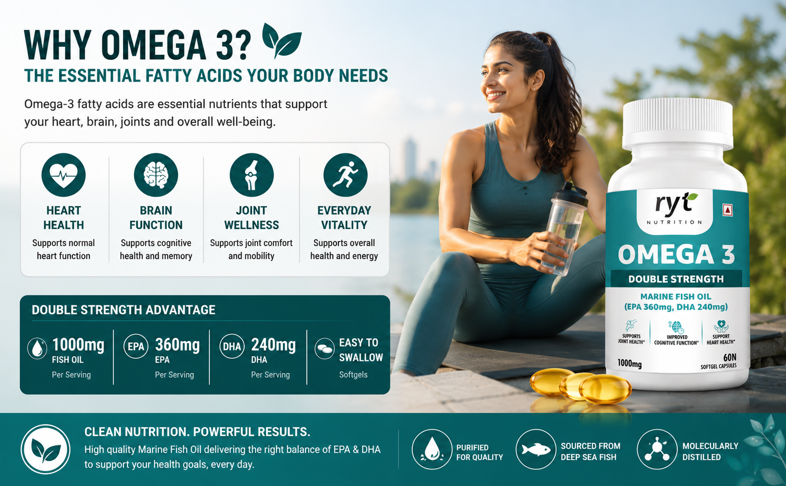 Omega-3 Double Strength Fish Oil 1000mg | 360mg EPA & 240mg DHA | Supports Heart, Brain, Eye & Joint Health | Helps Maintain Healthy Cholesterol & Triglycerides | 60 Softgel Capsules
