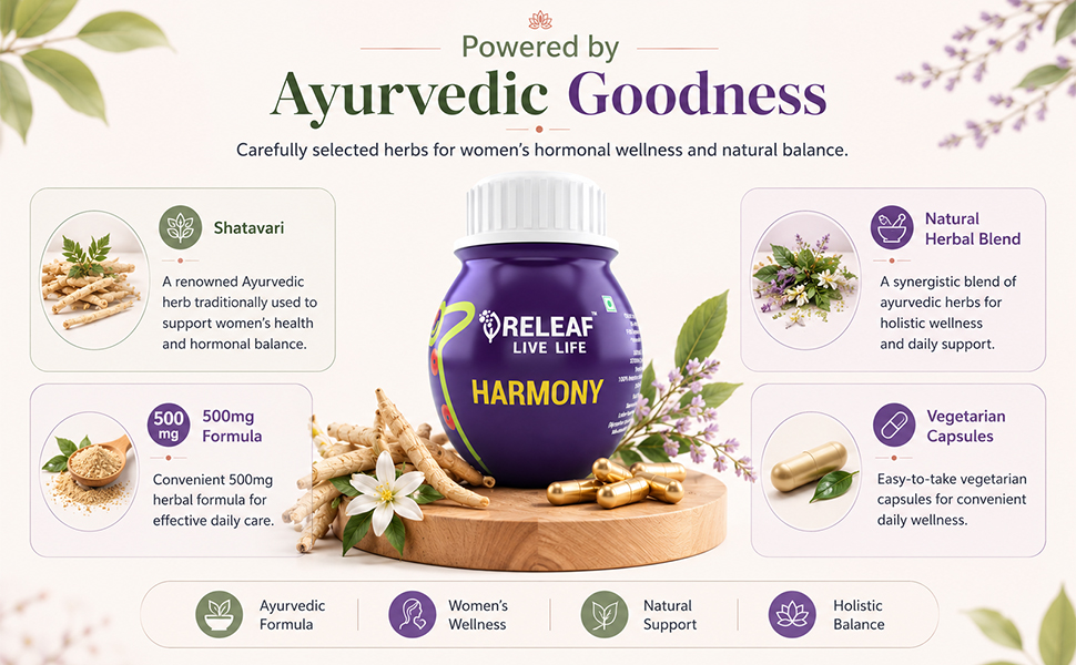 RELEAF Harmony Women's Hormonal Balance Supplement (500mg 60 Veg Capsules- Advanced botonical actives of Shatavari & Vitex Agnus Castus for Menstrual Wellness & PMS Relief