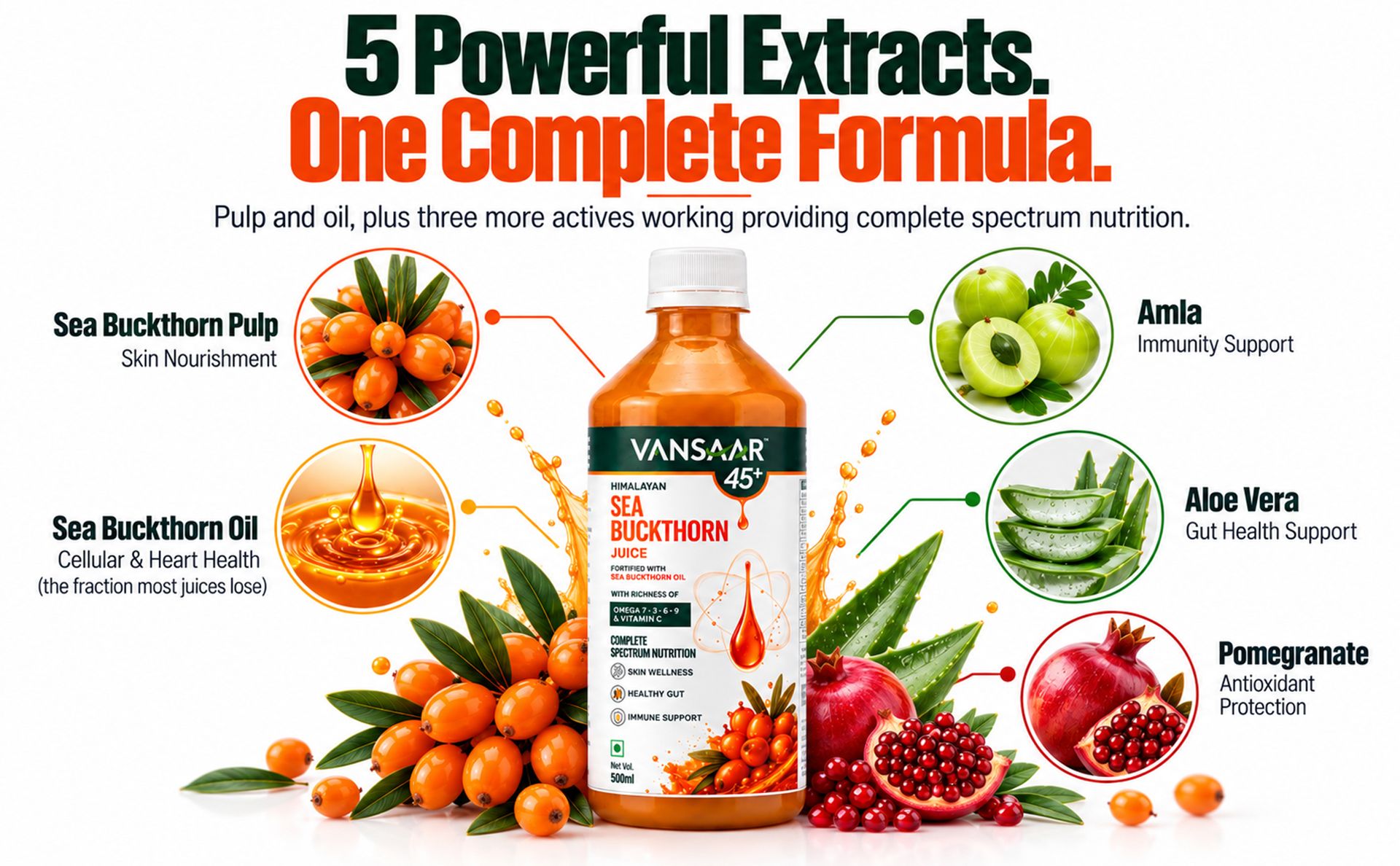 Vansaar 45+ Himalayan Sea Buckthorn Juice 500ml | Made with 99.9% Sea Buckthorn Berry Pulp | Fortified with Sea Buckthorn Oil | | Skin, Immunity & Gut Health | Complete Omega 3-6-7-9 + Vitamin C| No Added Sugar| Dual Fraction Technology