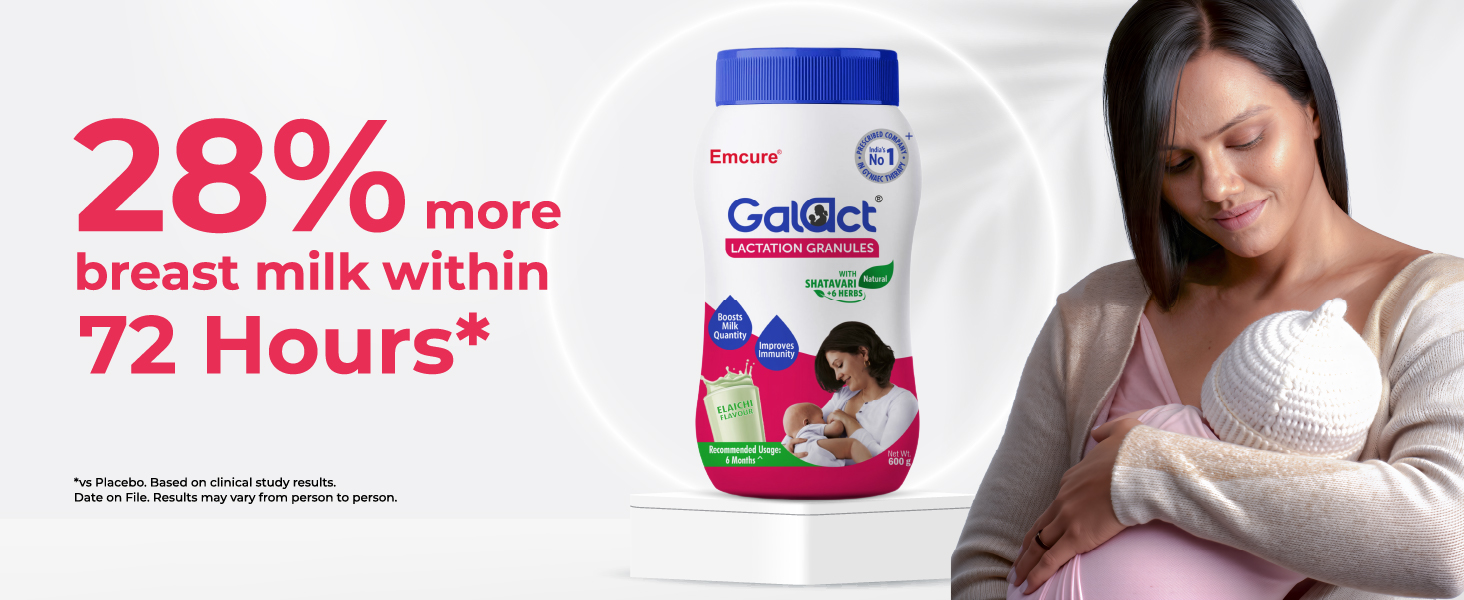 Galact Lactation Granules 400g | India's Only Brand with 100+ Patient Clinical Trial | Lactation Supplement for Breastfeeding | 4X Milk Boost | Shatavari & 6 Herbs | 20 Days Pack | Chocolate Flavour