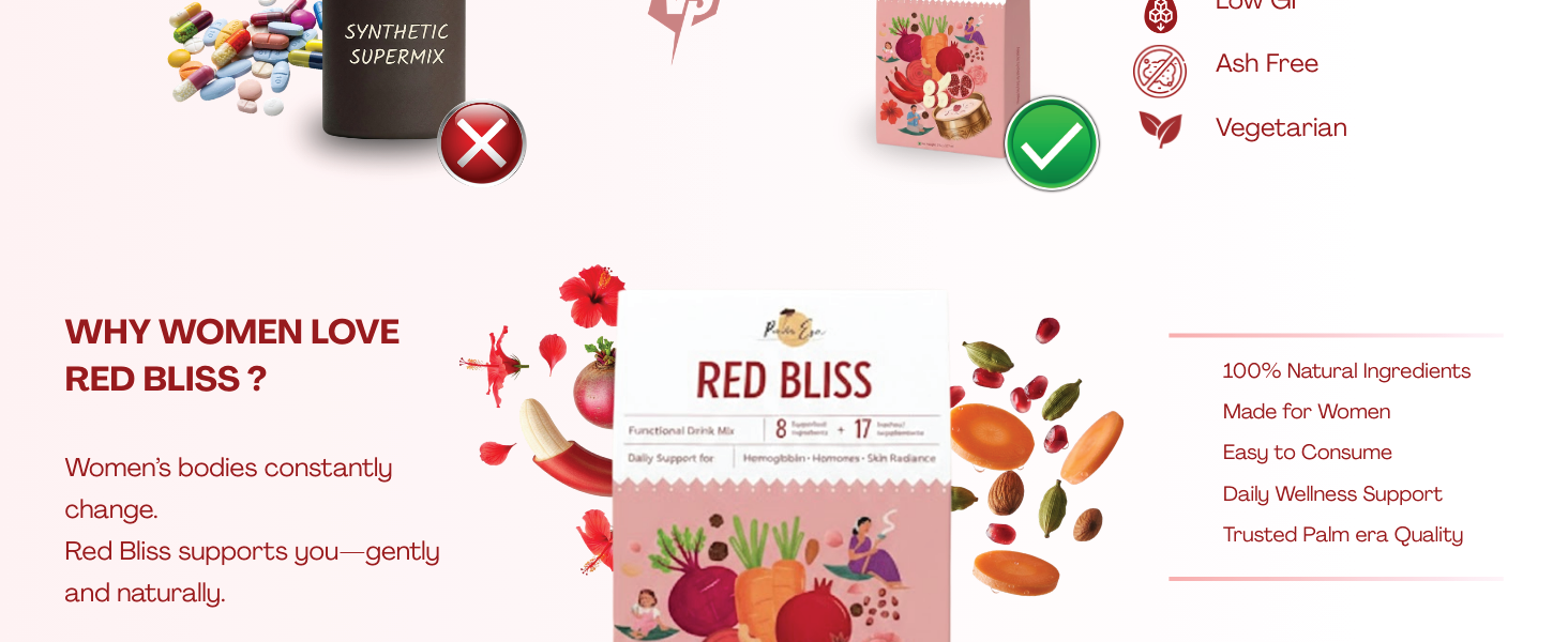 Palm Era Red Bliss Superfood Powder 450g | Red Banana, Beetroot, Pomegranate & Hibiscus Blend |With Almond & Dates added | Plant-Based Energy & Immunity Drink Mix