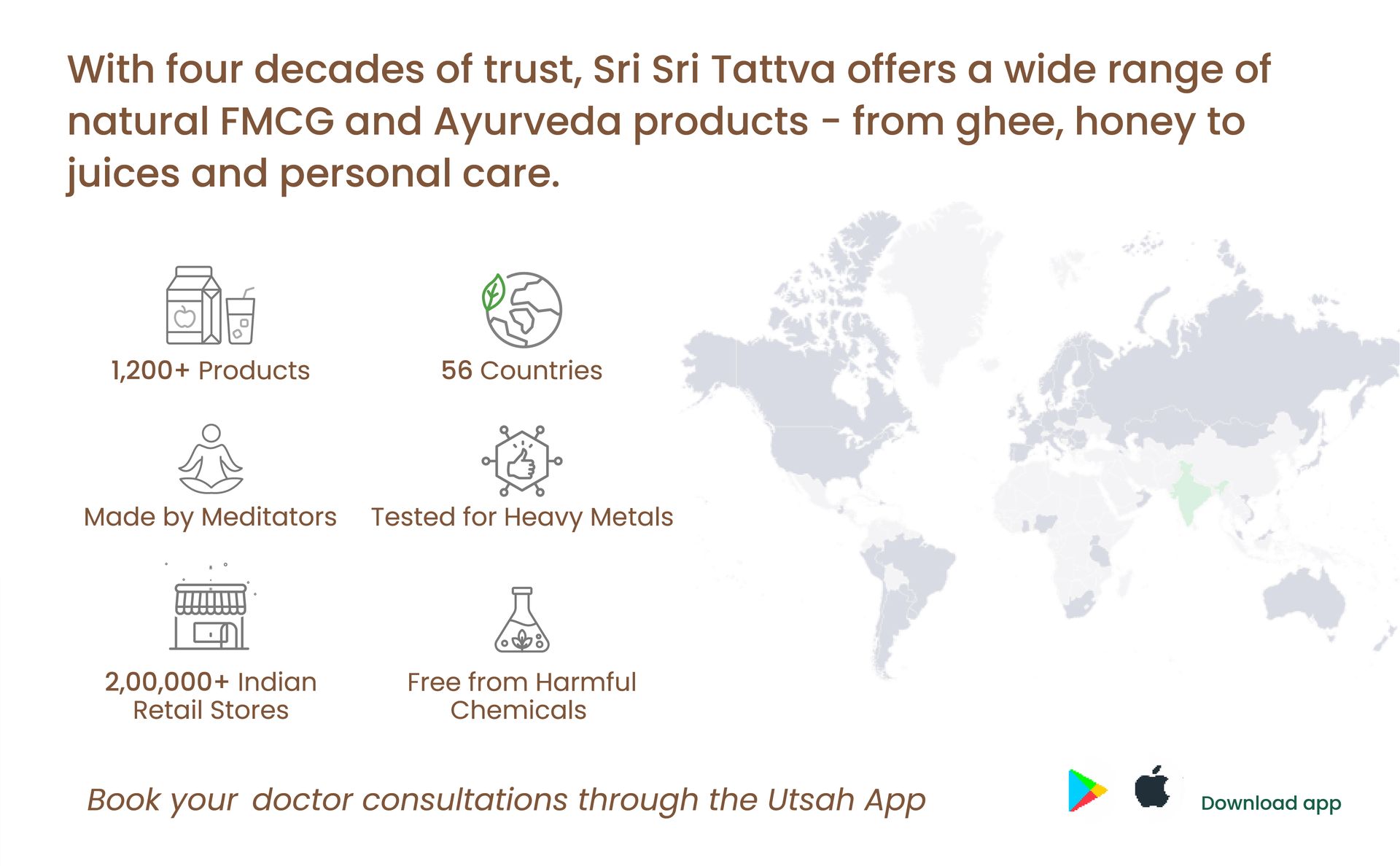 Sri Sri Tattva Shuddhta Ka Naam | Amla Juice | Herbal & Pure | Rich in Vitamin C | Naturally boosts Immunity | 1 L (Pack of 1)