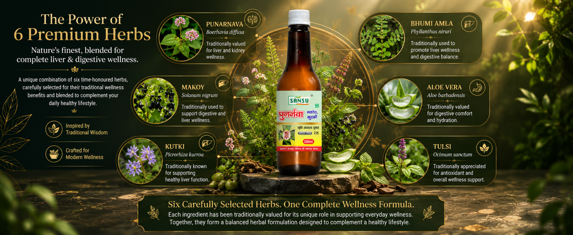 SANSU Punarnava Makoy Kutki with Bhumi Amla Juice - 500ml | Liver & Kidney Detox Tonic | Supports Fatty Liver Management, Uric Acid Balance & Digestion | 100% Natural Ayurvedic Health Supplement (Pack of 1)