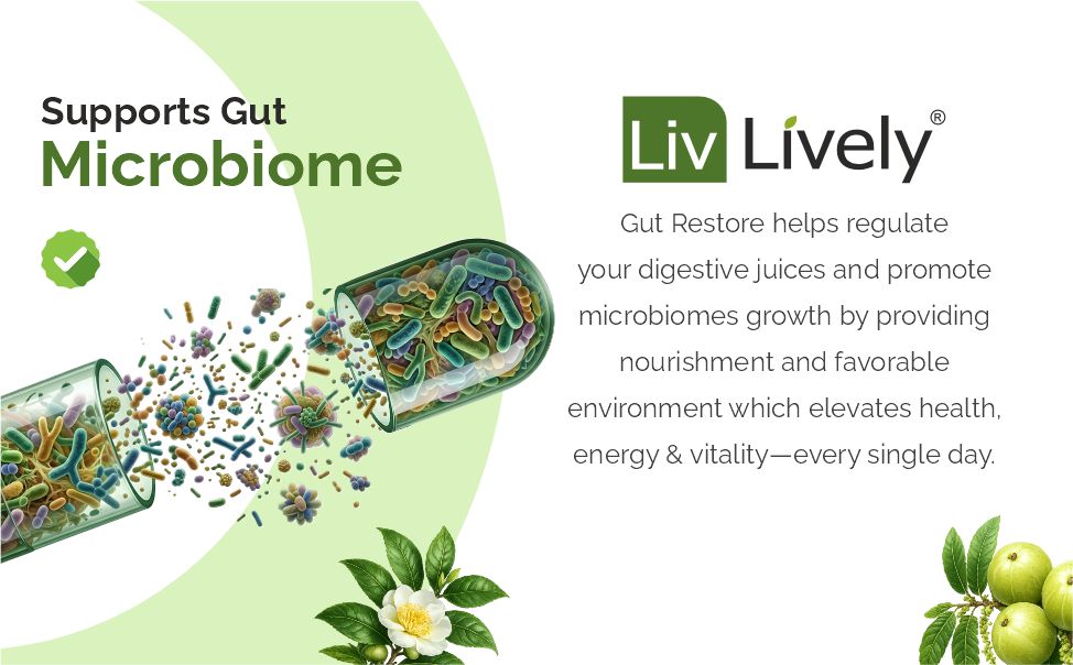 Liv Lively Gut Restore – 100% Natural Probiotic & Gut Health Supplement | Relieves Bloating, Leaky Gut & Indigestion | Digestive Support for Men & Women | 30 Veg Capsules
