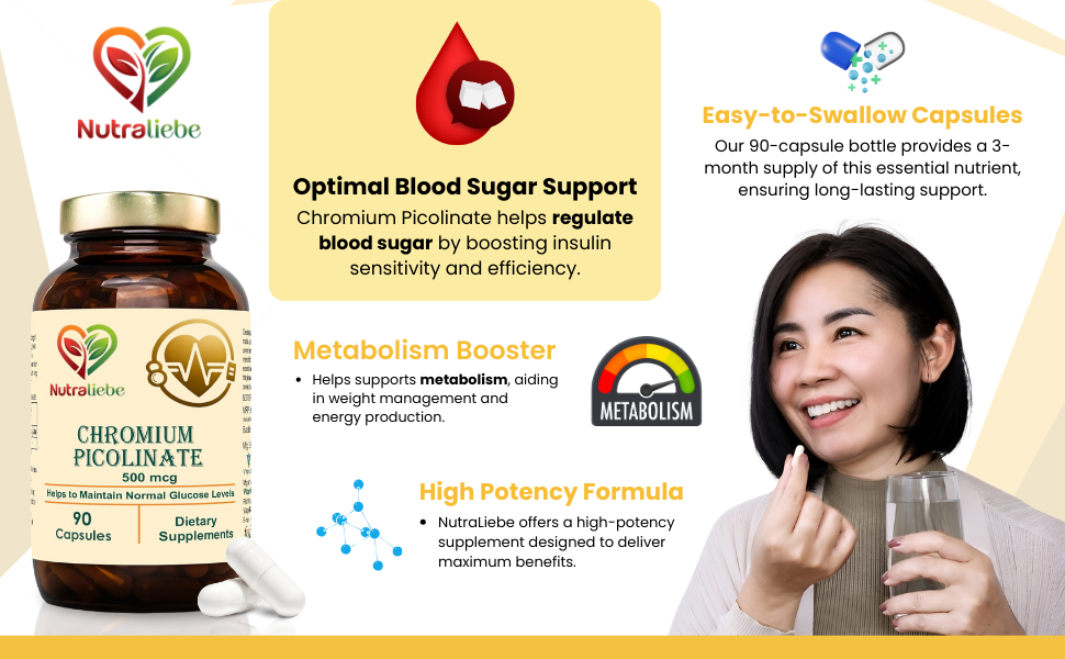 Chromium Picolinate 400mcg- Optimal Blood Sugar Support, 90 Capsules