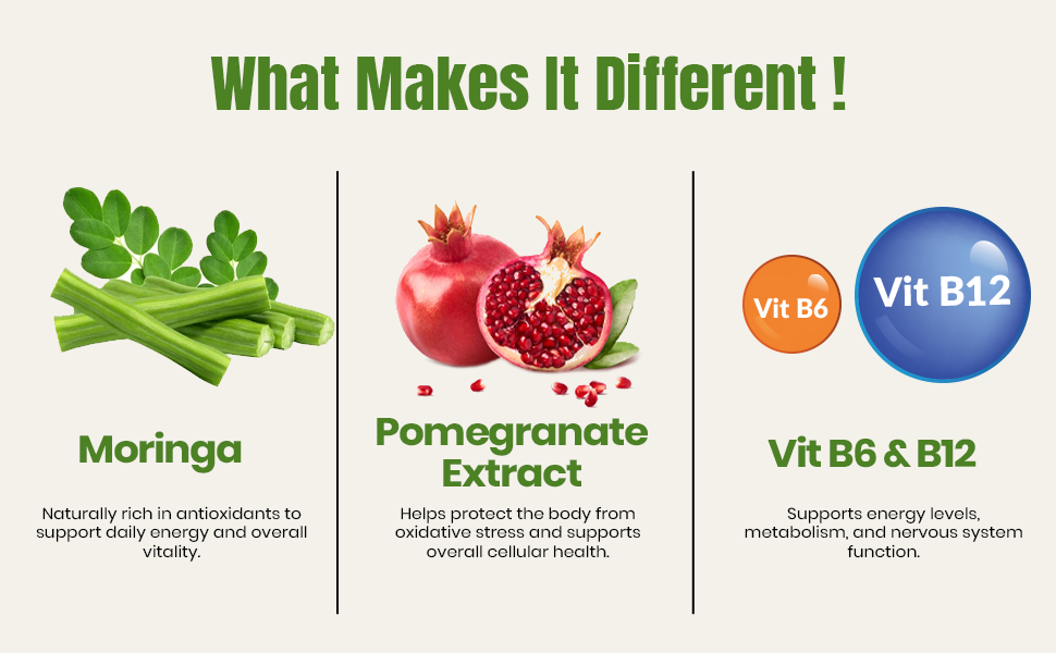 Free On ACV Moringa Effervescent Tablets for Weight Loss, 15 Tablets
