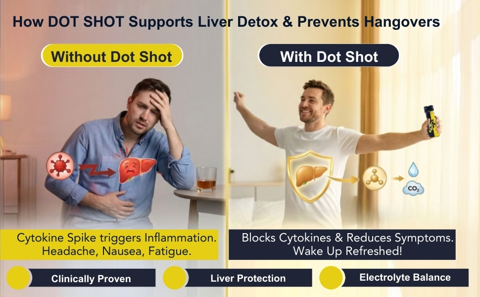 DOT SHOT Anti Hangover Shot for After Party Recovery | 100% Vegan Liver Detox Drink | Clinically Proven Shots with Turmeric, Vitamins & Electrolyte | No Side Effects | Pack of 4