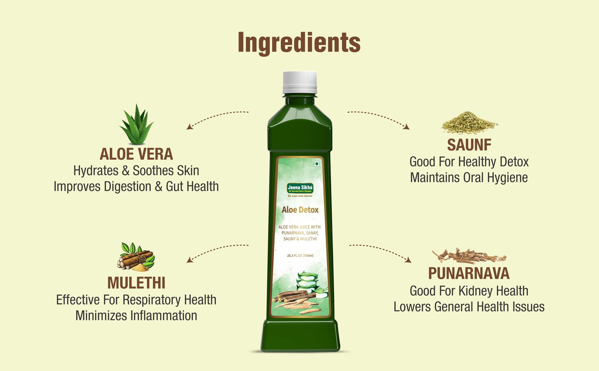 Jeena Sikho Aloe Detox Juice | Naturally Beneficial For Liver And Body Detox | Natural Ingredients Aloe Vera, Punarnava, Sanay, Saunf, And Mulethi | Suitable For Skin And Hair Health, 750 ml, Pack of 1