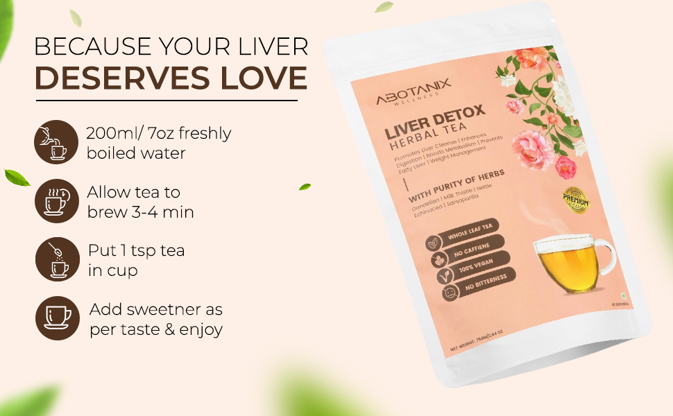 ABOTANIX LIVER DETOX Tea 75g ( 40 Cups ), Premium Tea with Dandelion Root, Nettle, Sarsaparilla, Helps in Liver Cleanse, Prevents Fatty Liver, Enhances Digestion & Metabolism, Weight Control, Caffeine Free, Unflavoured, No Sugar
