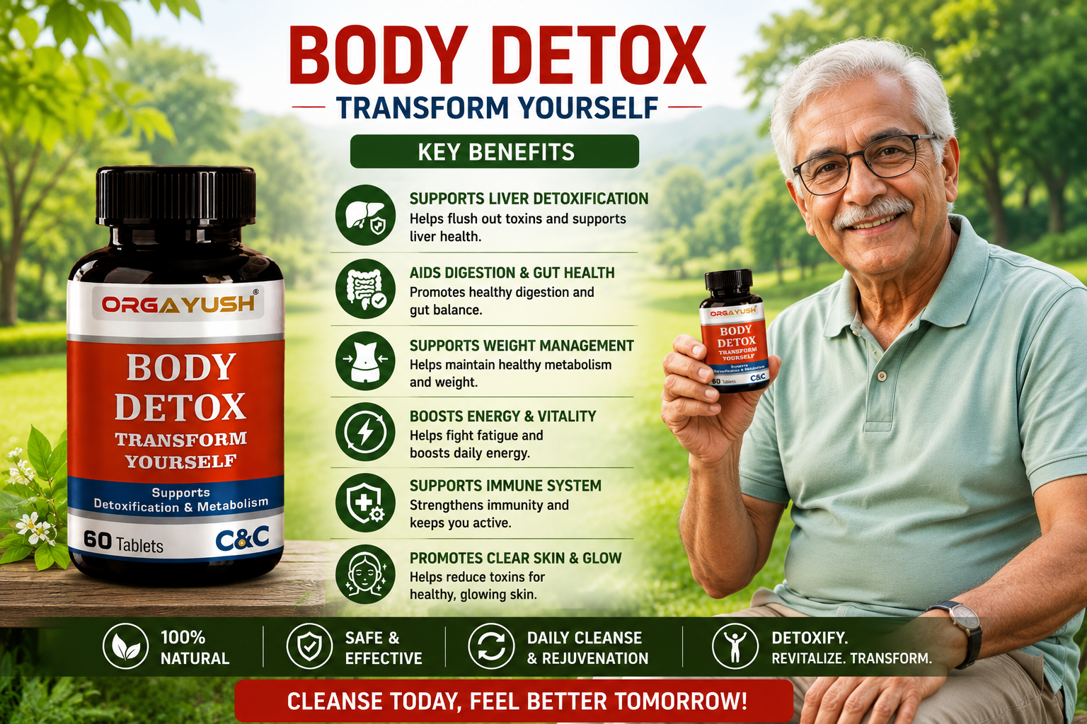 Body Detox Tablets for Daily Wellness – Herbal Supplement for Digestive Support, Liver Function, Immunity & Metabolism Support with Antioxidants (Pack of 2)