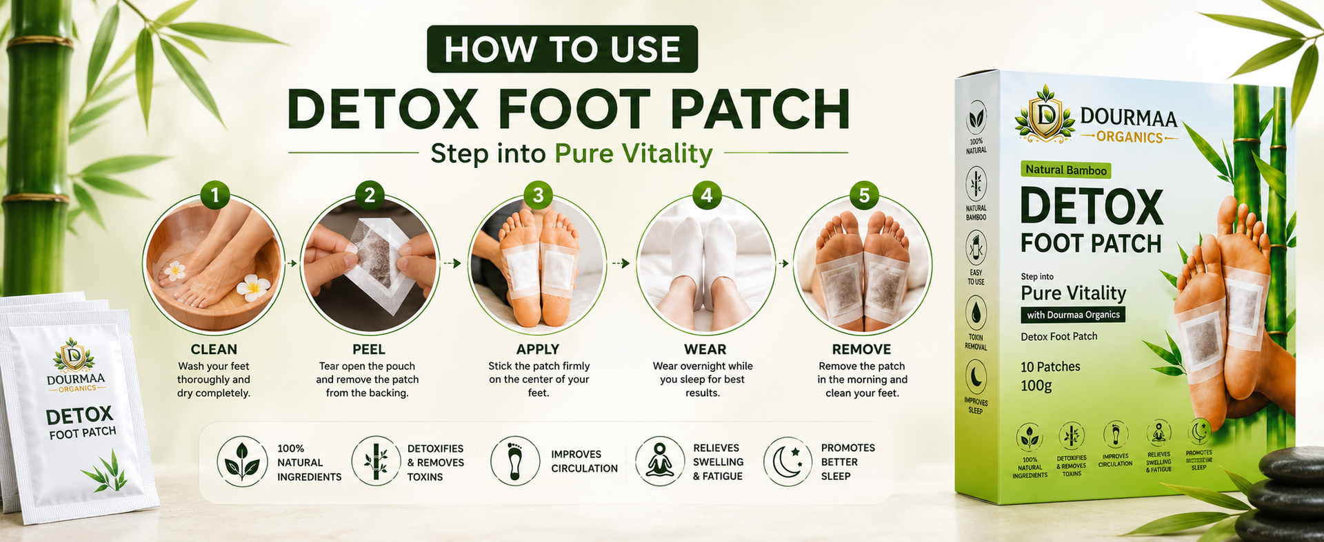 Detox Foot Patches, 3 Boxes = 30 Patches