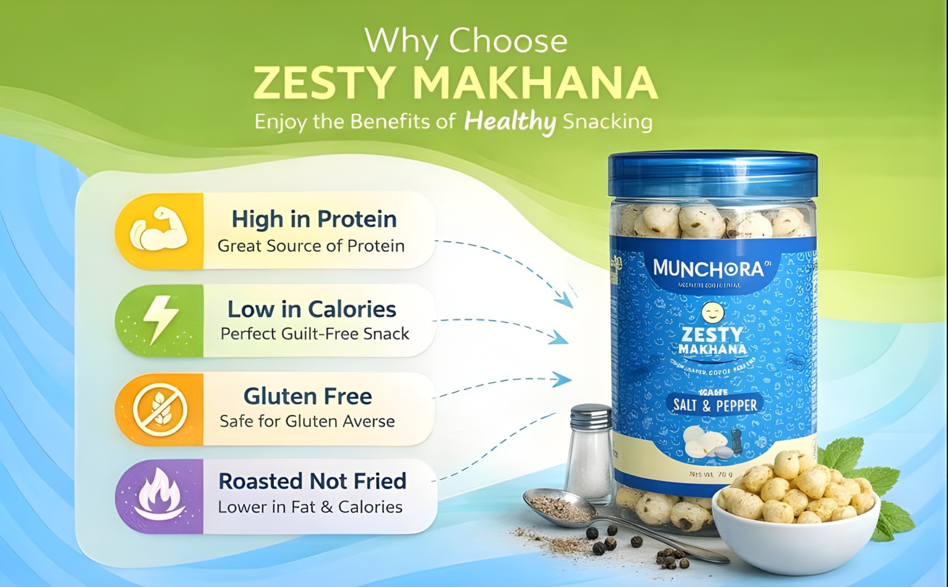Munchora Premium Zesty Peri Peri Makhana - 70g | | Roasted, Not Fried | Healthy Snack | No Preservatives | Ready-to-Eat Snack | Rich In Protein & Fiber | Roasted in Olive Oil - (70g x 1 Packs)