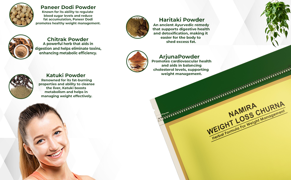 Namira Weight Loss Powder For Men & Women | Helps Weight Loss Support with Herbal Extracts | Metabolic Support & Fat Loss Management | Pack Of 2 - Each 210gm