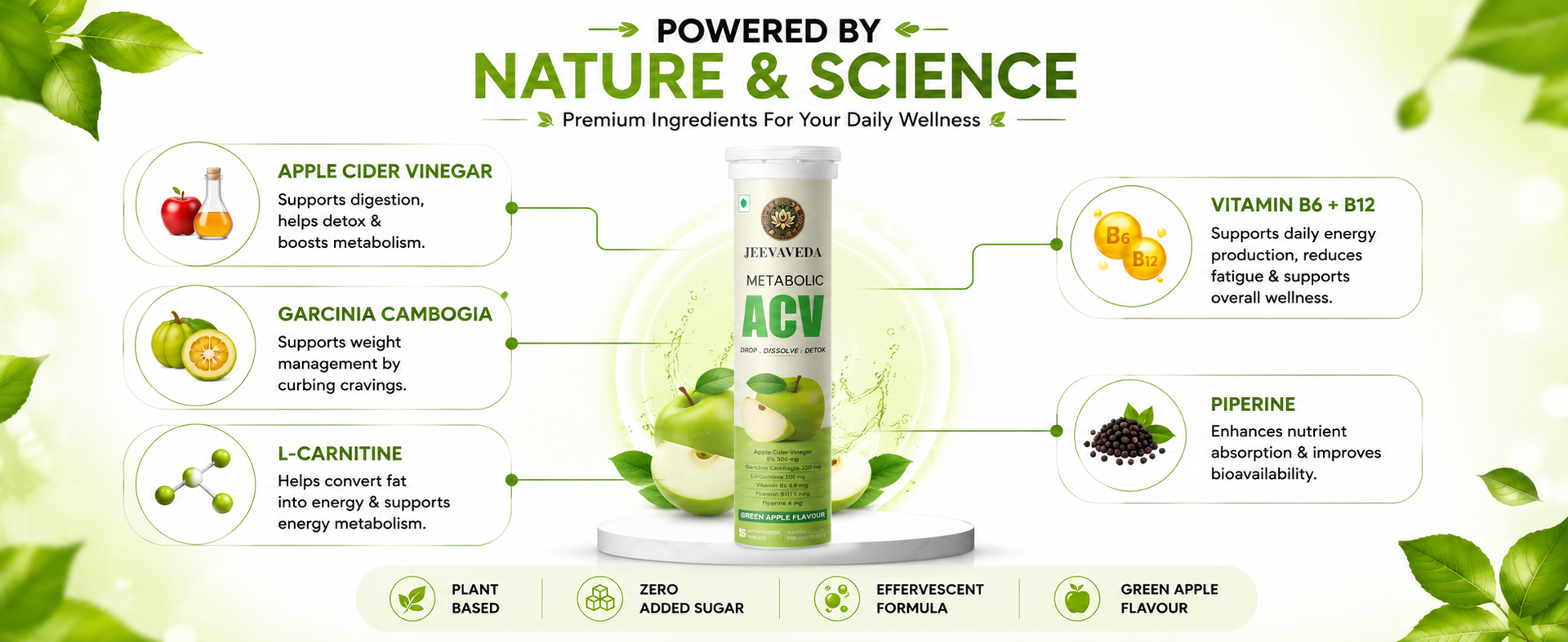 Apple Cider Vinegar Effervescent Tablets for Weight Loss | 120 Tabs (8 Tubes) | With Garcinia Cambogia, L-Carnitine, Vitamin B6 & B12 | Zero Sugar | Green Apple Flavour | Jeevaveda