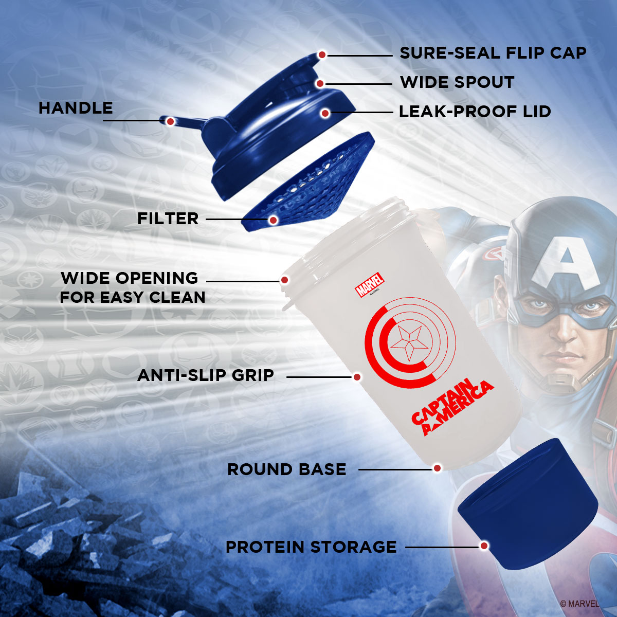 PowerMax Fitness Captain America Marvel Edition Shaker Bottle 600Ml, 100% Leakproof Guarantee Sipper Bottle Ideal For Protein, Pre-Workout And Bcaas, Bpa Free Material, Plastic (Clear)