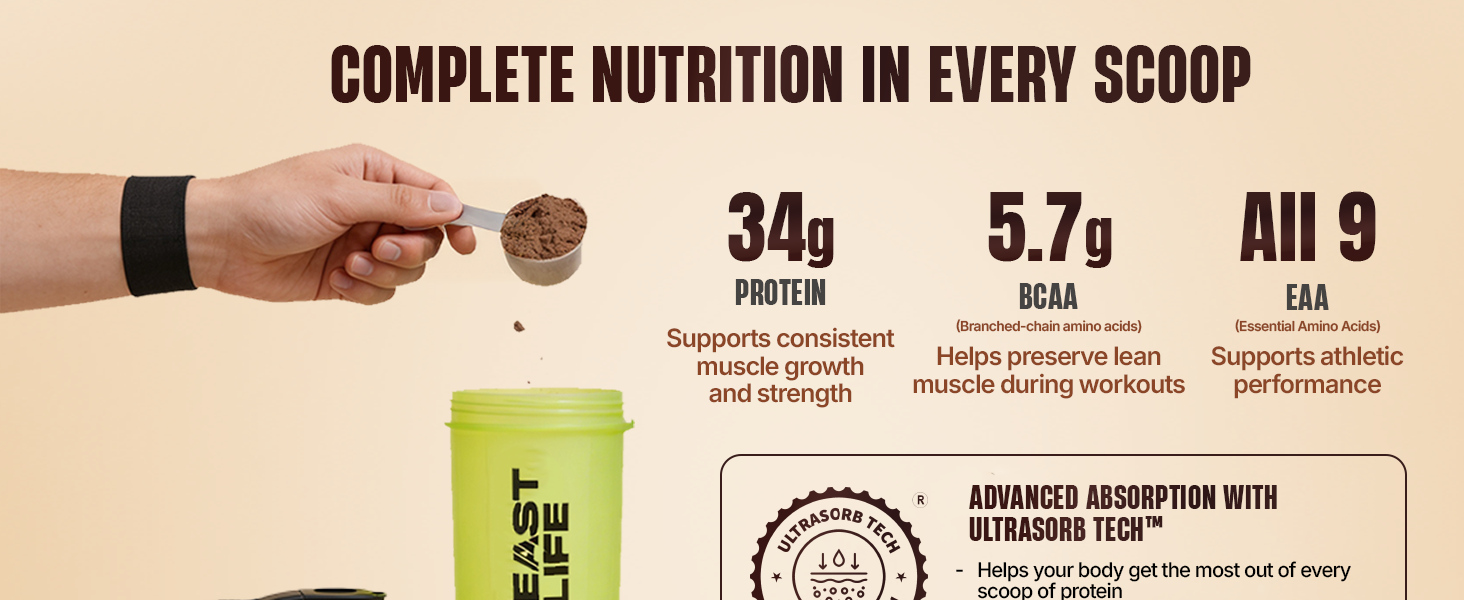 BeastLife Performance Yeast Whey Blend | 34g Protein | 5.7g BCAA | 1Kg | Chocolate | Muscle Growth & Recovery | Easy to Digest with Ultrasorb Tech | Smooth & Easy to Mix | Contains Whey Protein Concentrate & Yeast Protein