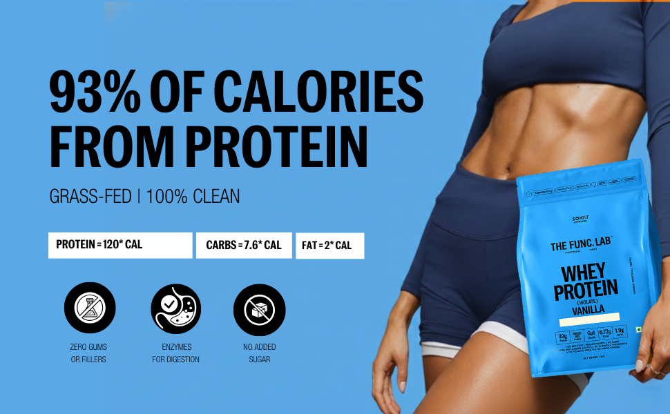 The Func. Lab Whey Protein Isolate - Vanilla Flavour | 500g | Grass‑Fed, 30g Protein, 6.72g BCAA per Scoop | High Protein Supplement for Muscle Growth, Digestion and Absorption Support