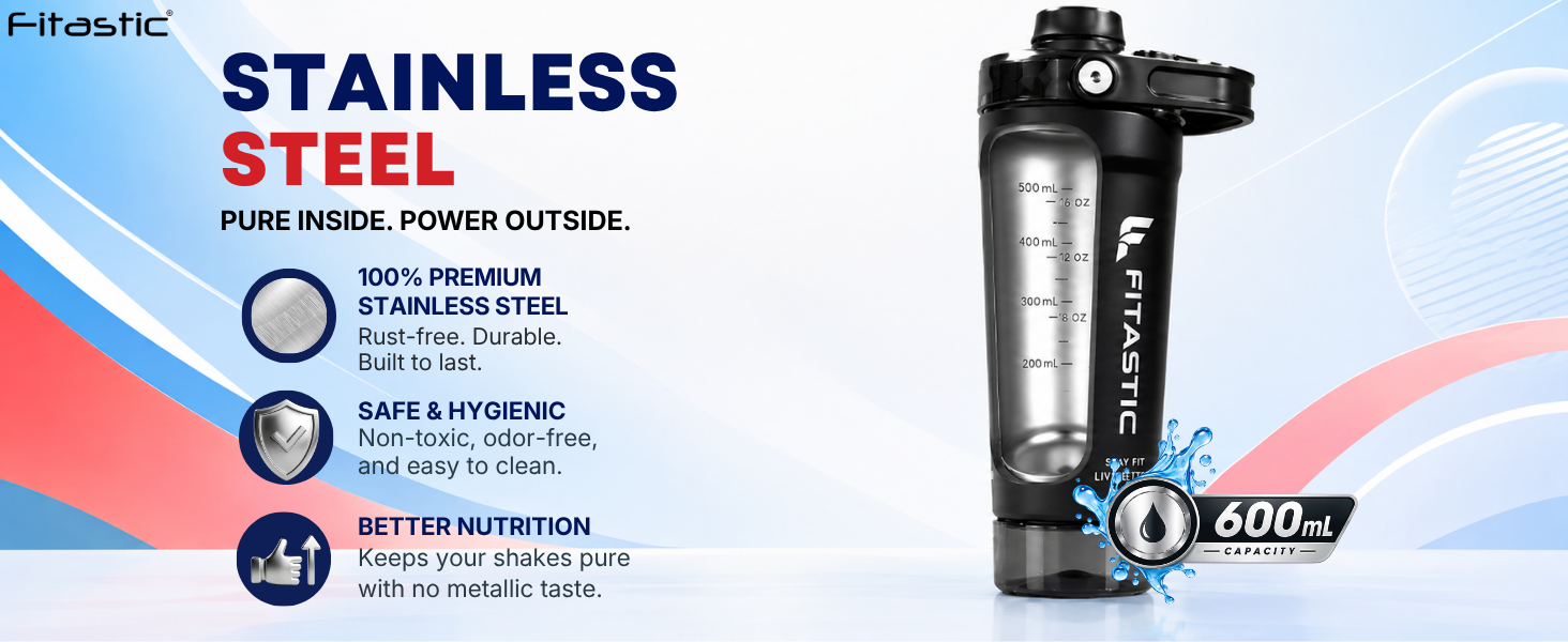 Stainless Steel Leakproof Shaker Bottle | Easy-Grip Handle | 600 ml Stainless Steel Shaker (Pack of 1, Blue)