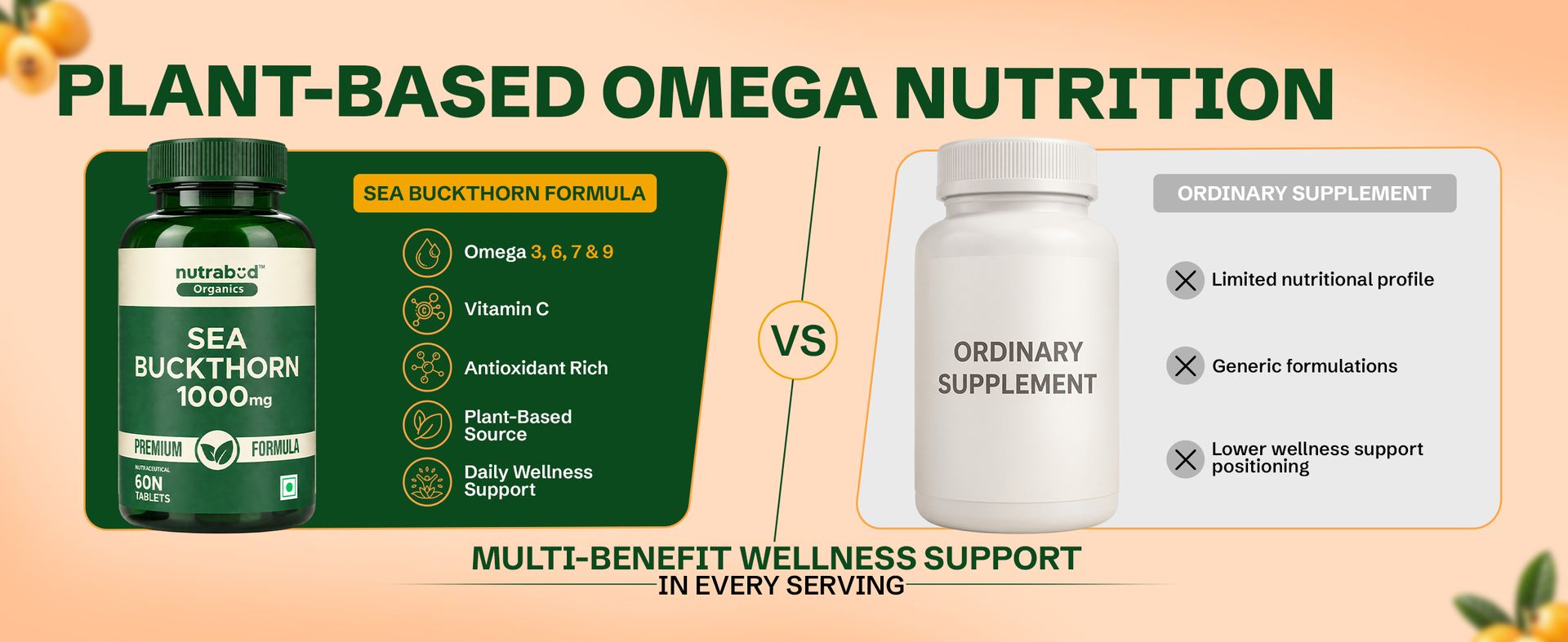 Nutrabud Organics Sea Buckthorn Berry Powder Capsules 1000mg - 60 Veg Tabs - Natural Source of Vitamin-A,C,E,K, Omega-3,6,7,9 & Antioxidants for Skin Glow & Collagen Boost (60 Count (Pack of 1))