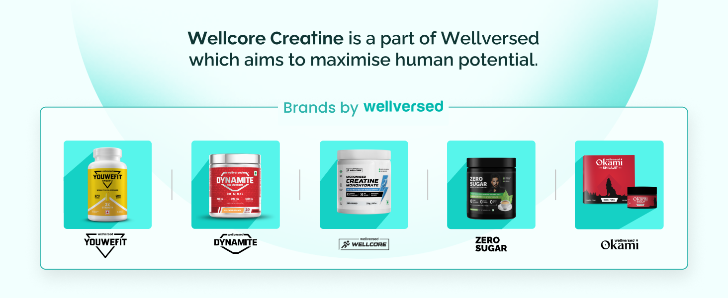 Wellcore Pure Micronised Creatine Powder (6 Sachet, Tropical Tango)