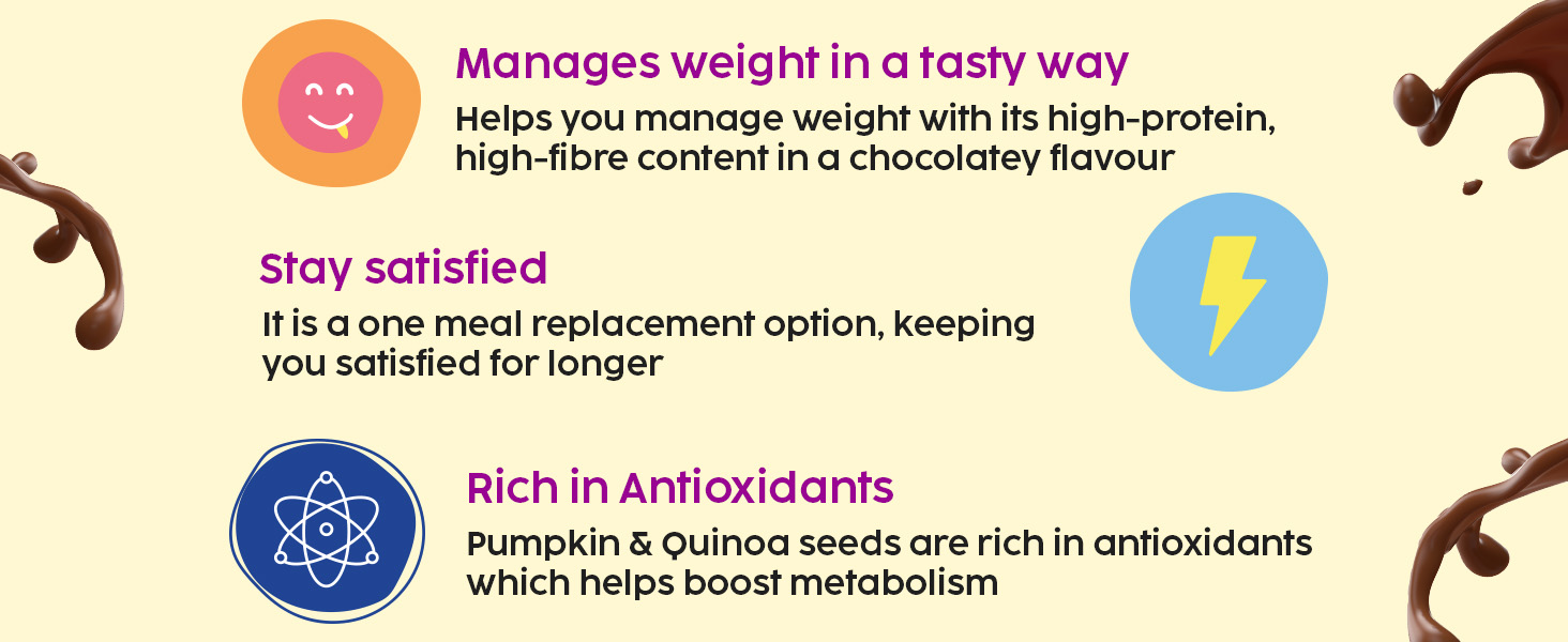 The Plant Fix Plix Fit & Slim Smoothie For Healthy Weight Management & Metabolism|(350g,Chocolate)|Low-Calorie Meal Replacement Shake|Pumpkin,Watermelon & Sunflower Seeds Enriched