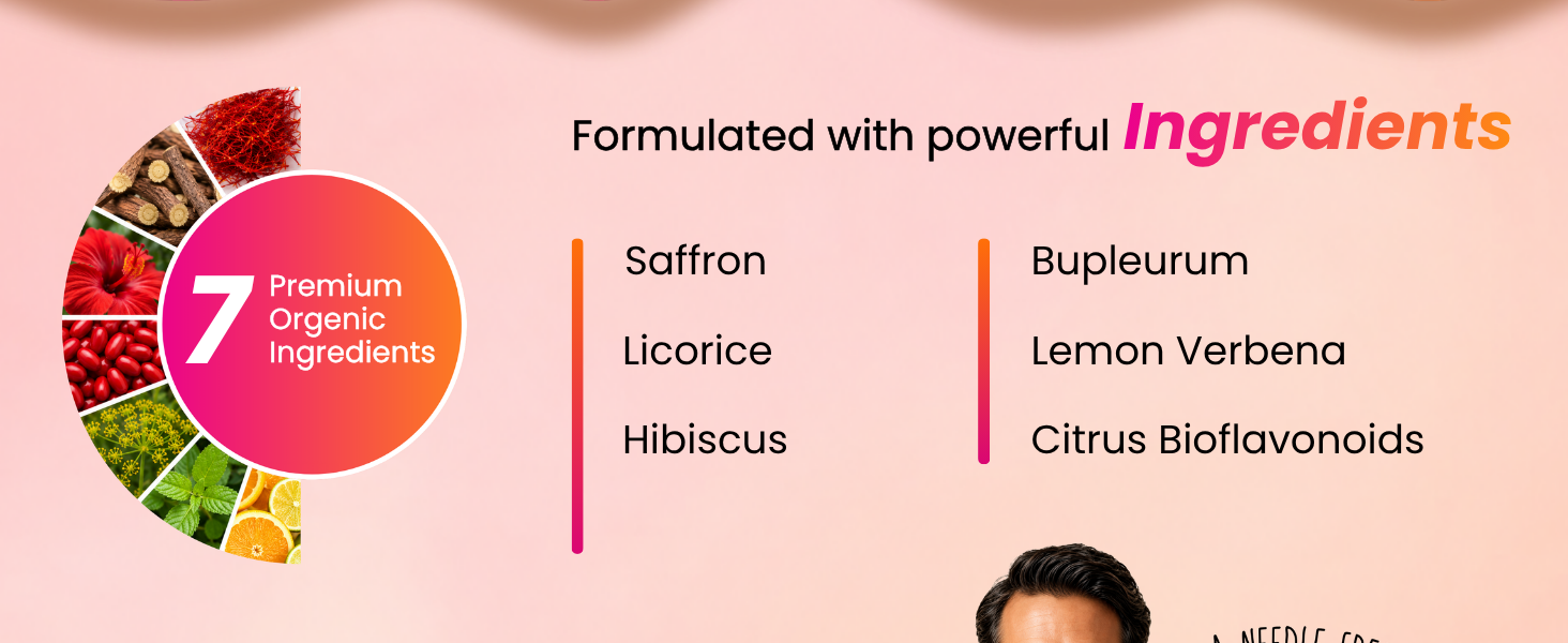 GLP-1 Daily Support Capsules with Berberine & SaffronPrakuni GLP-1 Daily Support Capsules with Berberine, 5-HTP, Saffron & Chromium, Appetite & Satiety Support, Metabolism & Energy Wellness Supplement, 30 Capsules