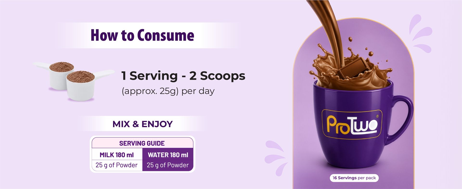 I Protein Powder For Kids I 2+ Years I No Added Sugar I Contains 25% Dual Protein, DHA, Calcium & Prebiotics I Supports Physical Growth, Brain development & Boosts Immunity I Chocolate Flavour I 400g