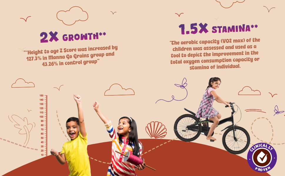 Manna Go Grains Nutrition Powder for Kids. Clinically Proven to Support 2X Growth, Immunity & Memory 1.5X Stamina, Multigrain 7 Grains Ragi, Bajra, Millets and Pulses. Naturally sweetned with stevia. Chocolate Flavor 400g