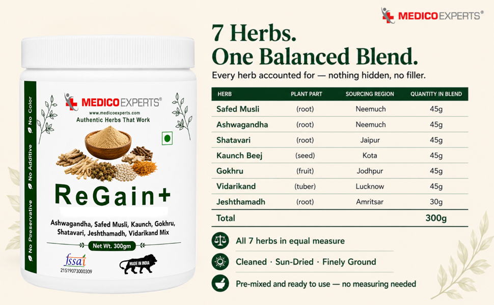 ReGain+ Ayurvedic Wellness Blend 300g - 7 Traditional Herbs | Safed Musli, Ashwagandha, Shatavari & More | Pre-Mixed Formula | FSSAI Certified, Lab Tested