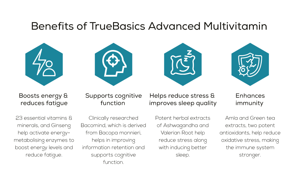 TrueBasics Advanced Multivitamin, 60 Tablets