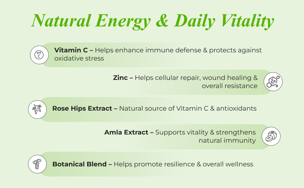 Nutrela Vitamin C and Zinc for Men & Women - 60 Capsules | Boost Immunity | Supports Energy | Antioxidant | Skin Care Supplement | Pack of 2