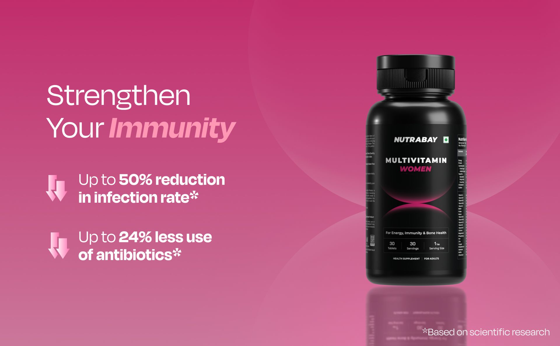 Nutrabay Pro Active Multivitamin for Women – Effective Doses of Iron, Vitamin A, B5, B6, C, D, E & K and Minerals – Immunity, Hair, Skin & Bone Support – 30 Tablets | RDA Dosage | Purity Tested