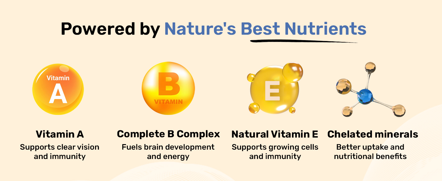 Miduty Multivitamin Gummies- Smarty Kids | No Added Sugar | Natural Strawberry Flavour | Chelated Minerals, Iron & Vitamins - For Energy, Growth & Nutrient Support in Kids | 60 Gummies