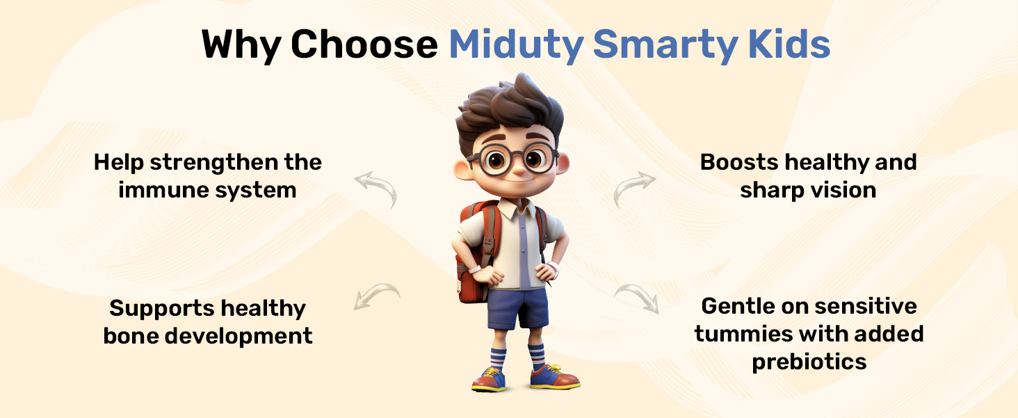 Miduty Multivitamin Gummies- Smarty Kids | No Added Sugar | Natural Strawberry Flavour | Chelated Minerals, Iron & Vitamins - For Energy, Growth & Nutrient Support in Kids | 60 Gummies
