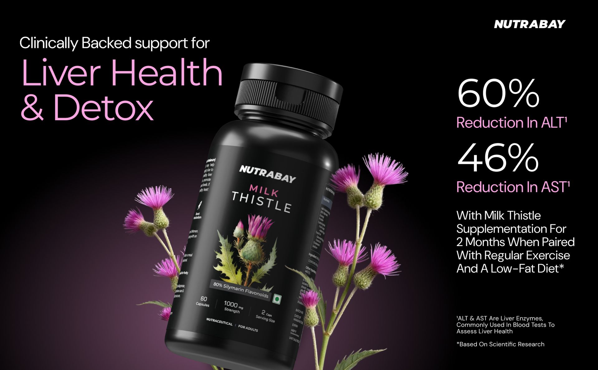 Nutrabay Wellness Milk Thistle Extract (80% Silymarin Marianum) - Improves Digestion, Liver Detox & Cleanse for Men & Women, Liver Support Supplement - 1000mg, 60 Veg Capsules