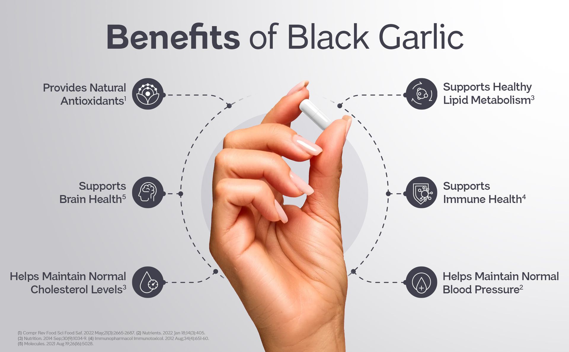 Vitabowl's 100% Natural & Organic Black Garlic Capsules | Made with 100% Cloves | 120 Days Naturally Aged & Fermented | Manages Cholesterol Levels & Lipid Profiles (60 Count (Pack of 1))