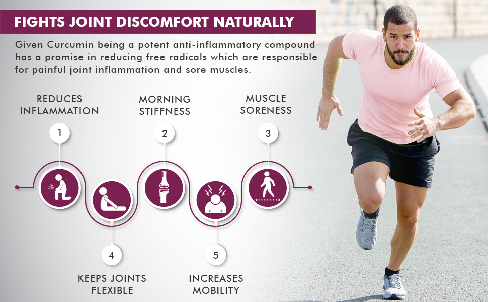 Zenith Nutrition Curcumin Plus with Piperine 500 mg - 60 Veg Capsules | Immunity Support I Supports Joint Health & Flexibility | Anti-Inflammatory Support
