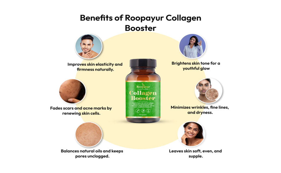 Roopayur Collagen Booster Capsules for glowing, radiant skin, healthy, shiny hair Supplement for Women & Men for Anti-Aging, fine lines, wrinkles 60 Capsules