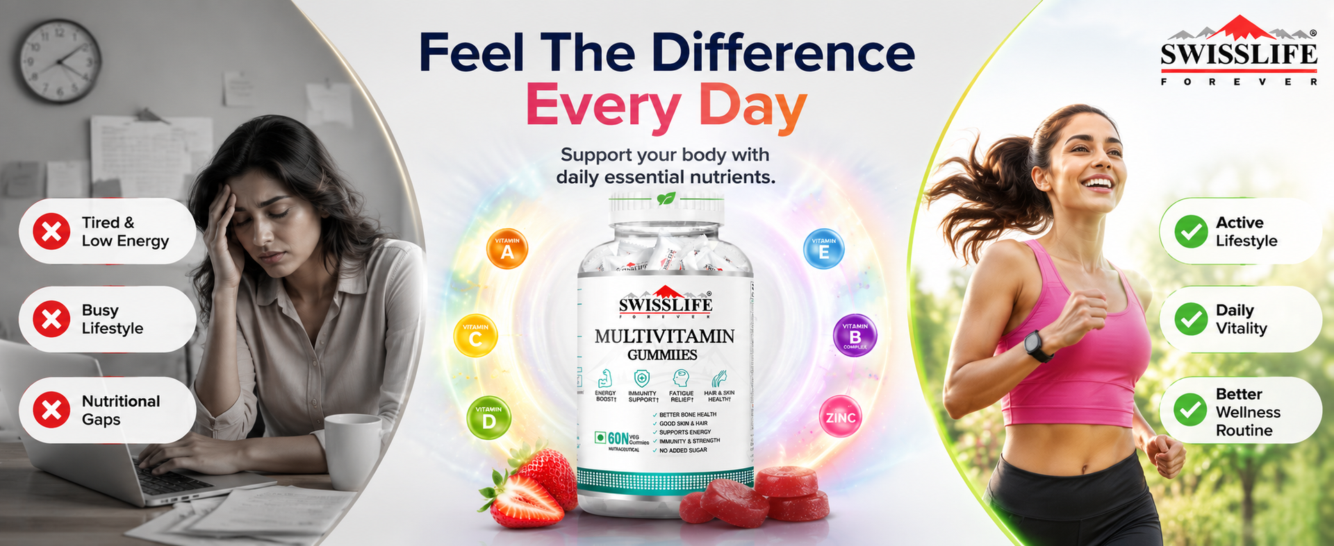 SwissLife Forever Multivitamin Gummies (60 Gummies) | Micronutrients Vitamin C,A,D,E,B6,B9,B12 | Sugar-free | Enhances Immunity and Overall Health | Strawberry Flavour for Men & Women