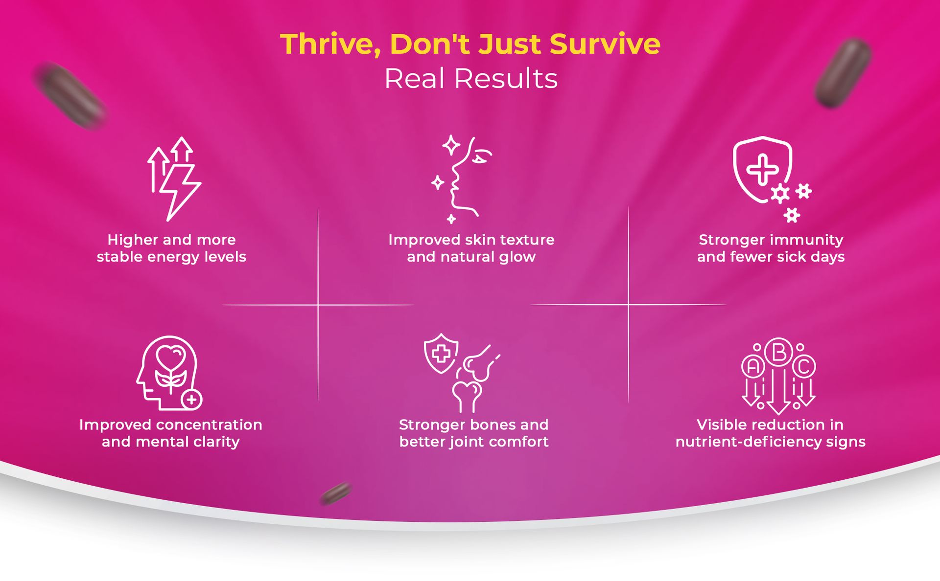 Geofit Multivitamin Tablets for Women, Pack of 3 (Each 10 Tablets)
