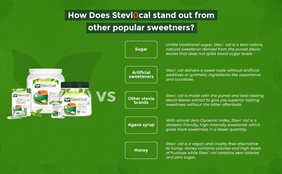 Stevia Sweetener Tablets | 15g, 100 Tabs | 0 Calories, Sugar Free