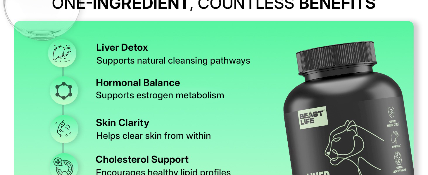BeastLife Liver Detox with Pure Milk Thistle (80% Silymarin) Extract | Added Multivitamin & Amino Acid with Natural Detoxification Formula | Liver Support Supplement | 30 Veg Capsules