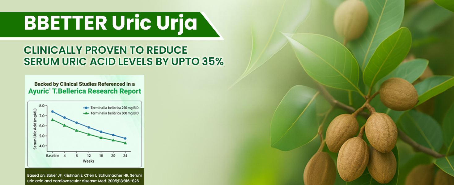 BBETTER UricUrja - Lab Tested Ayurvedic Medicine for Uric Acid Levels Management | Supports Kidney Health | Gout Pain Relief Medicine | 60 Capsules for Healthy Uric Acid Levels