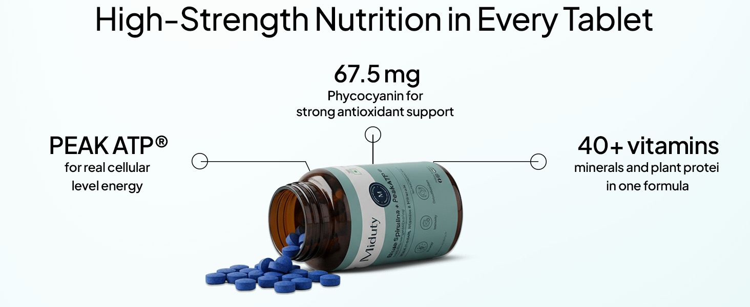 Miduty Blue Spirulina + Peak ATP - Energy & Muscle Fatigue Support - 40+ Nutrients, 65% Plant Protein, Phycocyanin-Rich Superfood - Immunity & Detox Support - 120 Tablets