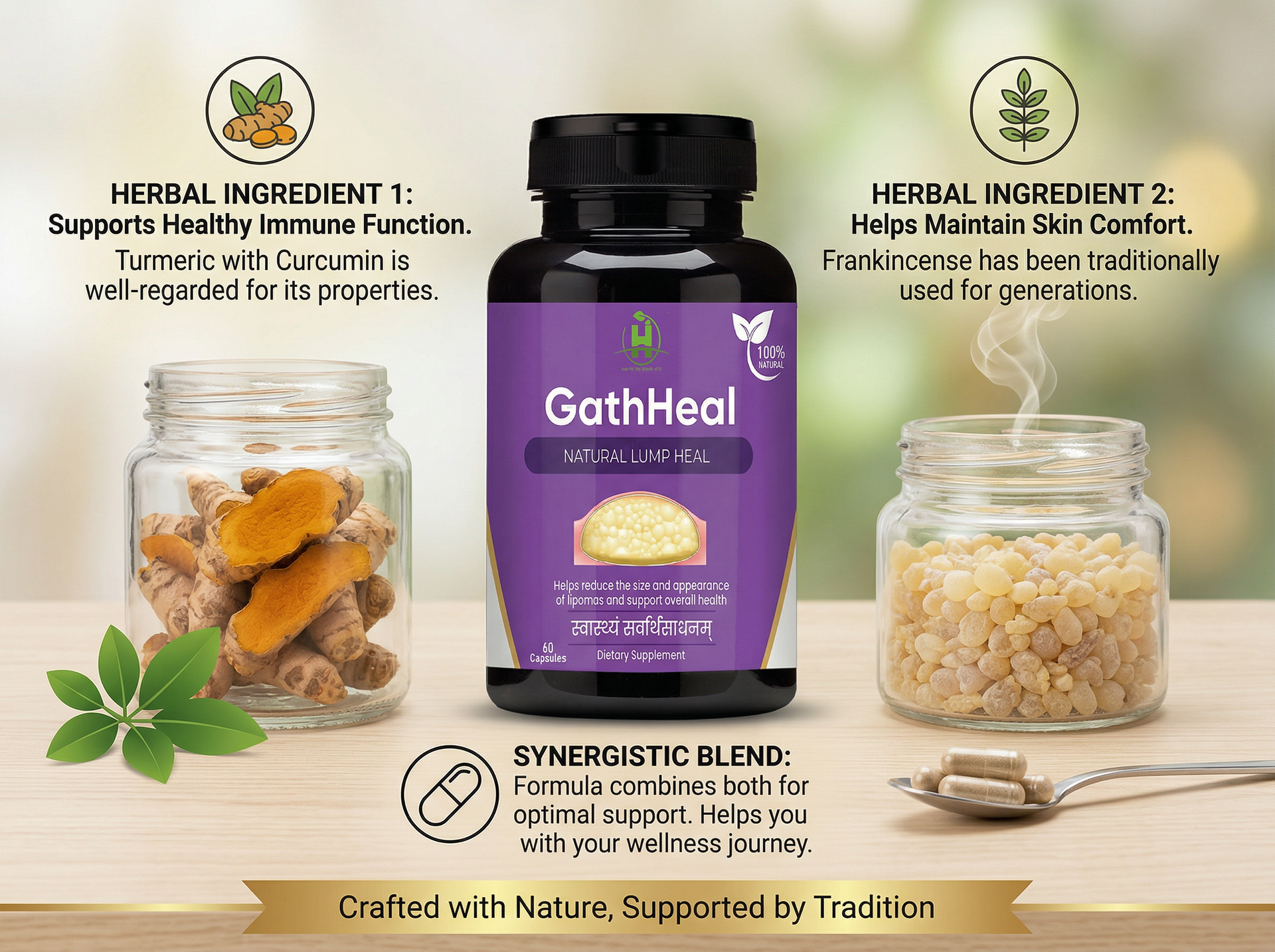 Healthy Nutrition GathHeal Herbal Supplement Capsules with Ashwagandha, Turmeric, White Willow & Bakuchi | Ayurvedic Botanical Wellness Support | Non-GMO Herbal Blend | 60 Capsules